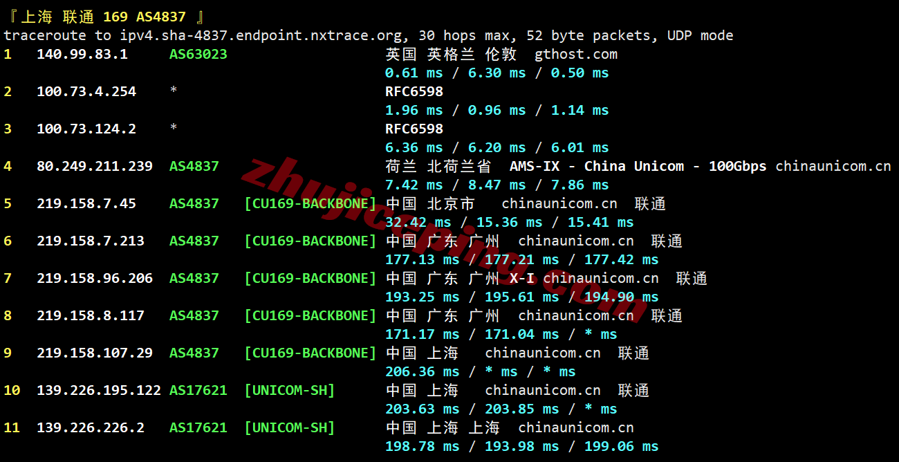 inetuk25 inet.ws英国VPS测评,超大流量,还能解锁tiktok/chatgpt等!