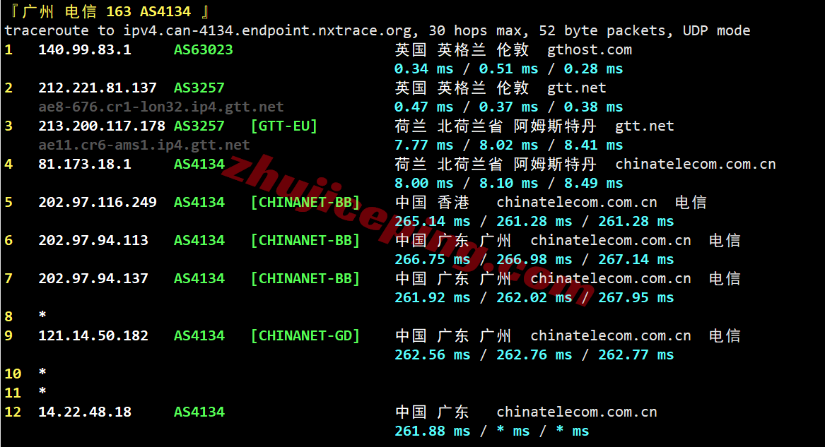 inetuk27 inet.ws英国VPS测评,超大流量,还能解锁tiktok/chatgpt等!