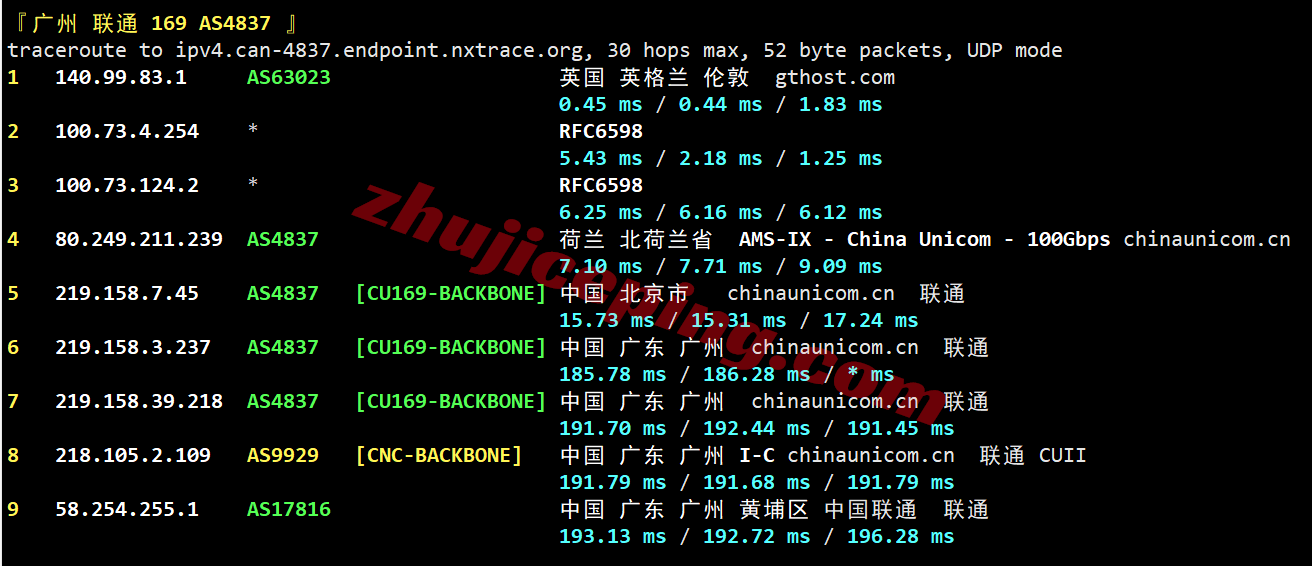 inetuk28 inet.ws英国VPS测评,超大流量,还能解锁tiktok/chatgpt等!