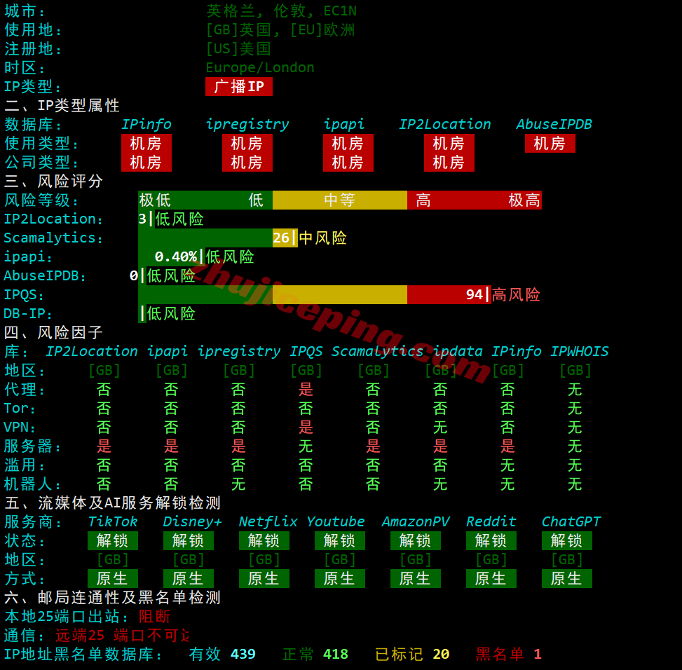 inetuk30 inet.ws英国VPS测评,超大流量,还能解锁tiktok/chatgpt等!