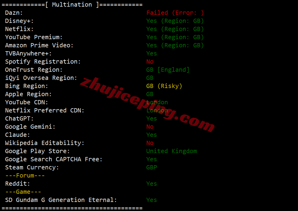 inetuk31 inet.ws英国VPS测评,超大流量,还能解锁tiktok/chatgpt等!
