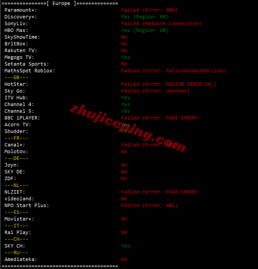 inetuk32 inet.ws英国VPS测评,超大流量,还能解锁tiktok/chatgpt等!