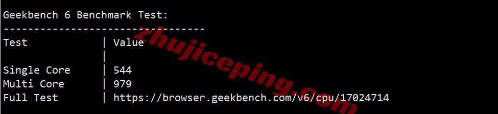 inetuk34 inet.ws英国VPS测评,超大流量,还能解锁tiktok/chatgpt等!