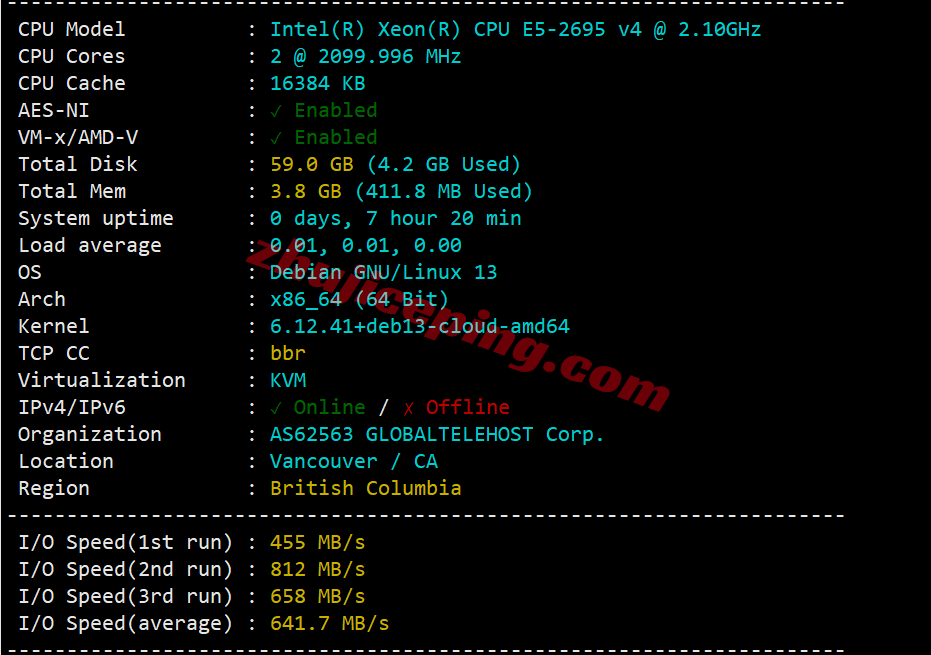inetvan1 测评inet.ws加拿大温哥华VPS，适合联通/移动，解锁tiktok/chatgpt等