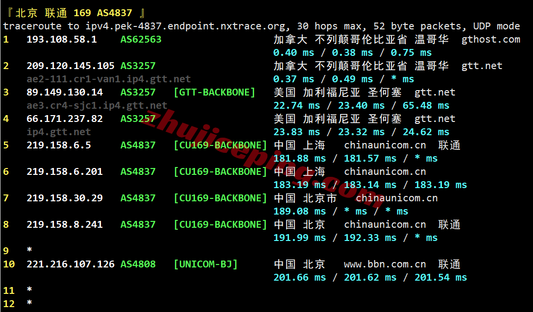 inetvan22 测评inet.ws加拿大温哥华VPS，适合联通/移动，解锁tiktok/chatgpt等