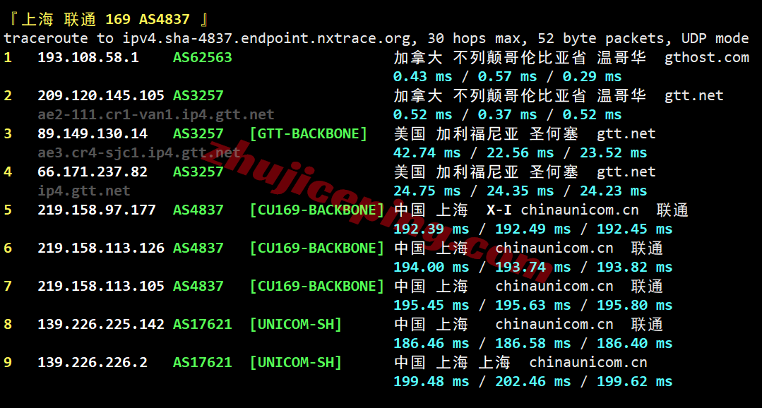 inetvan25 测评inet.ws加拿大温哥华VPS，适合联通/移动，解锁tiktok/chatgpt等