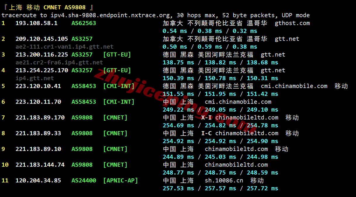 inetvan26 测评inet.ws加拿大温哥华VPS，适合联通/移动，解锁tiktok/chatgpt等