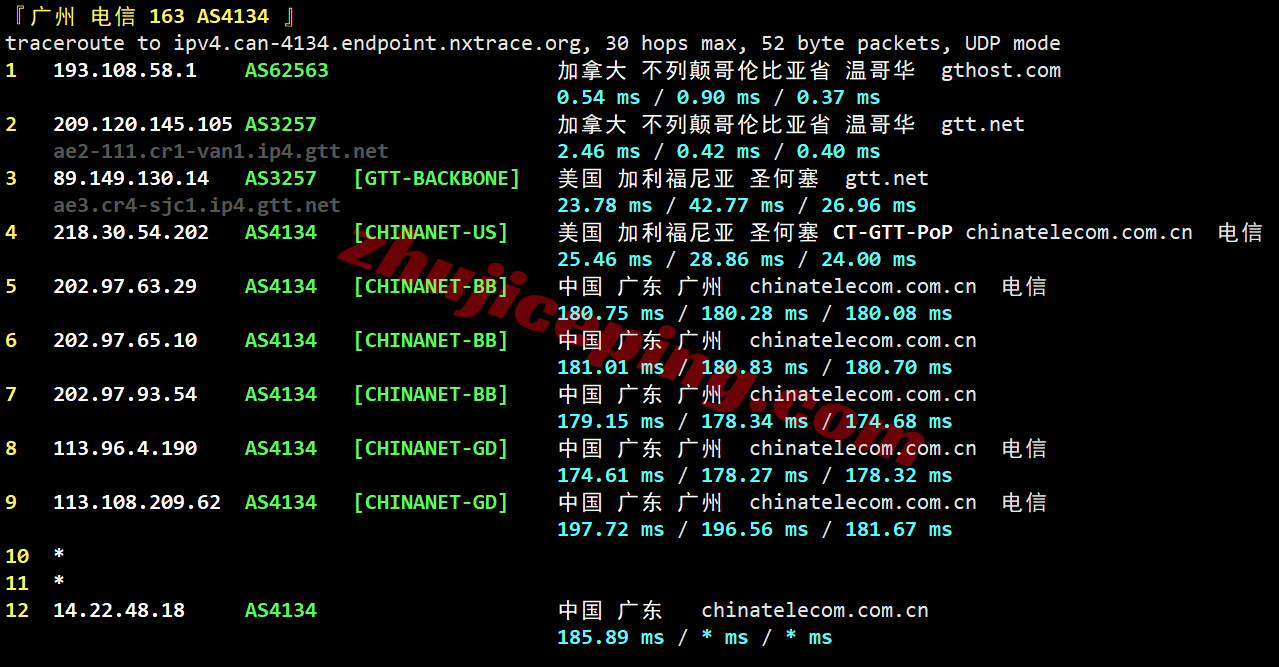 inetvan27 测评inet.ws加拿大温哥华VPS，适合联通/移动，解锁tiktok/chatgpt等