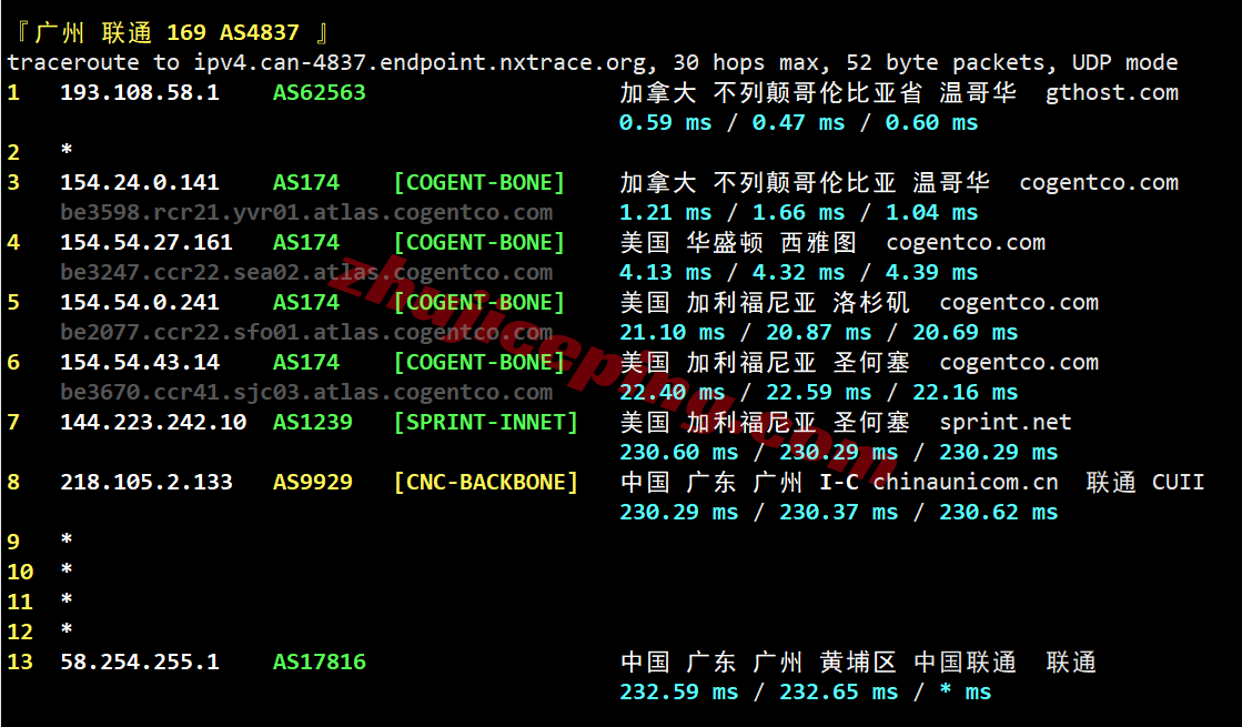 inetvan28 测评inet.ws加拿大温哥华VPS，适合联通/移动，解锁tiktok/chatgpt等