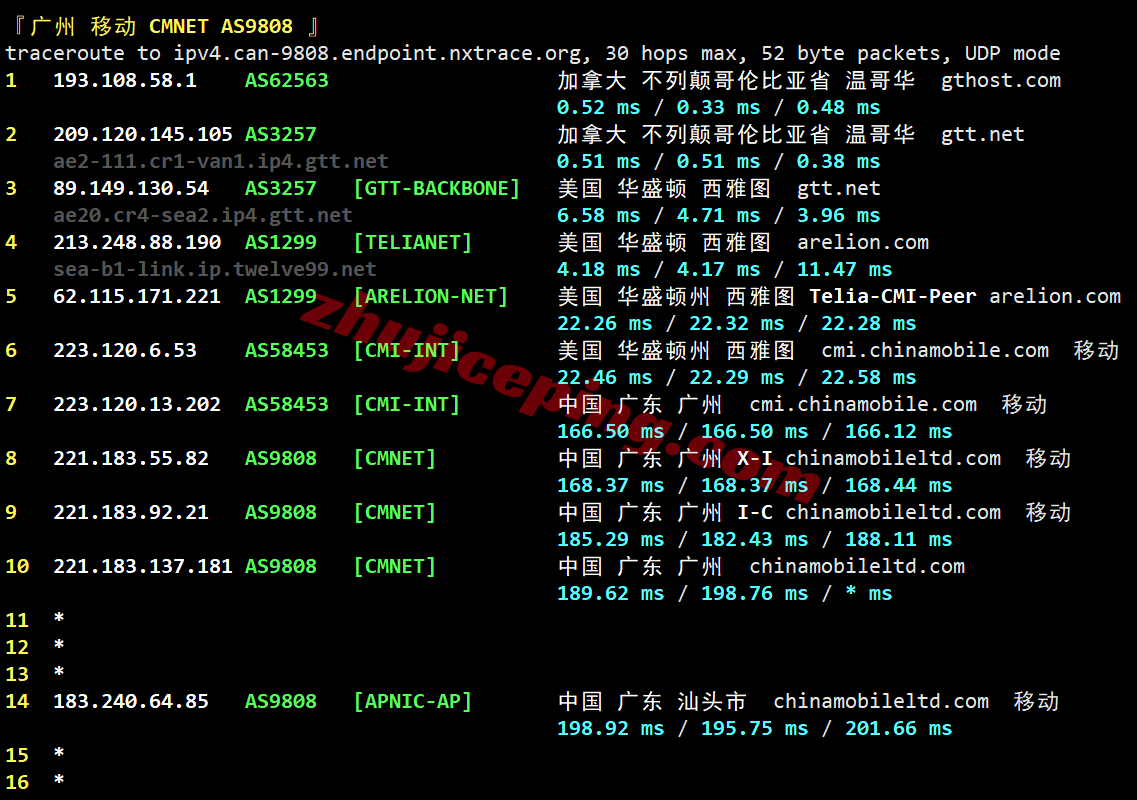inetvan29 测评inet.ws加拿大温哥华VPS，适合联通/移动，解锁tiktok/chatgpt等