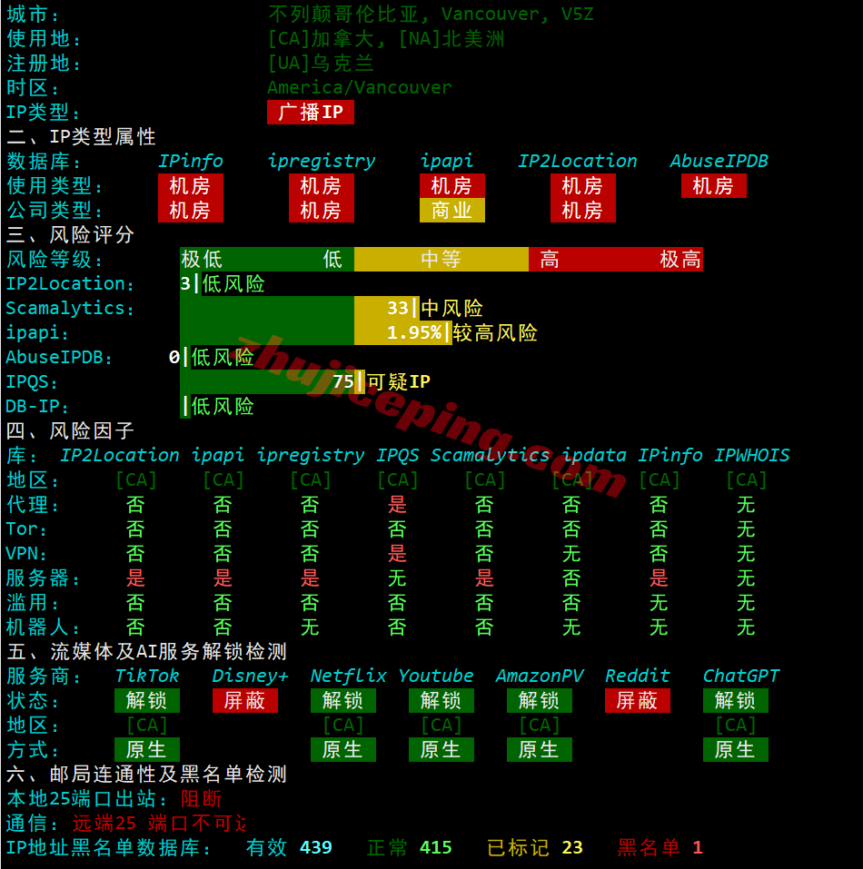 inetvan30 测评inet.ws加拿大温哥华VPS，适合联通/移动，解锁tiktok/chatgpt等