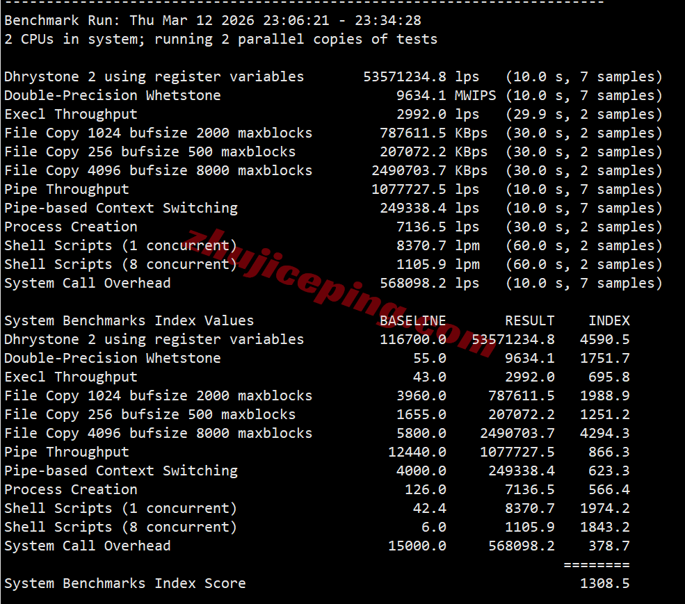 inetvan36 测评inet.ws加拿大温哥华VPS，适合联通/移动，解锁tiktok/chatgpt等