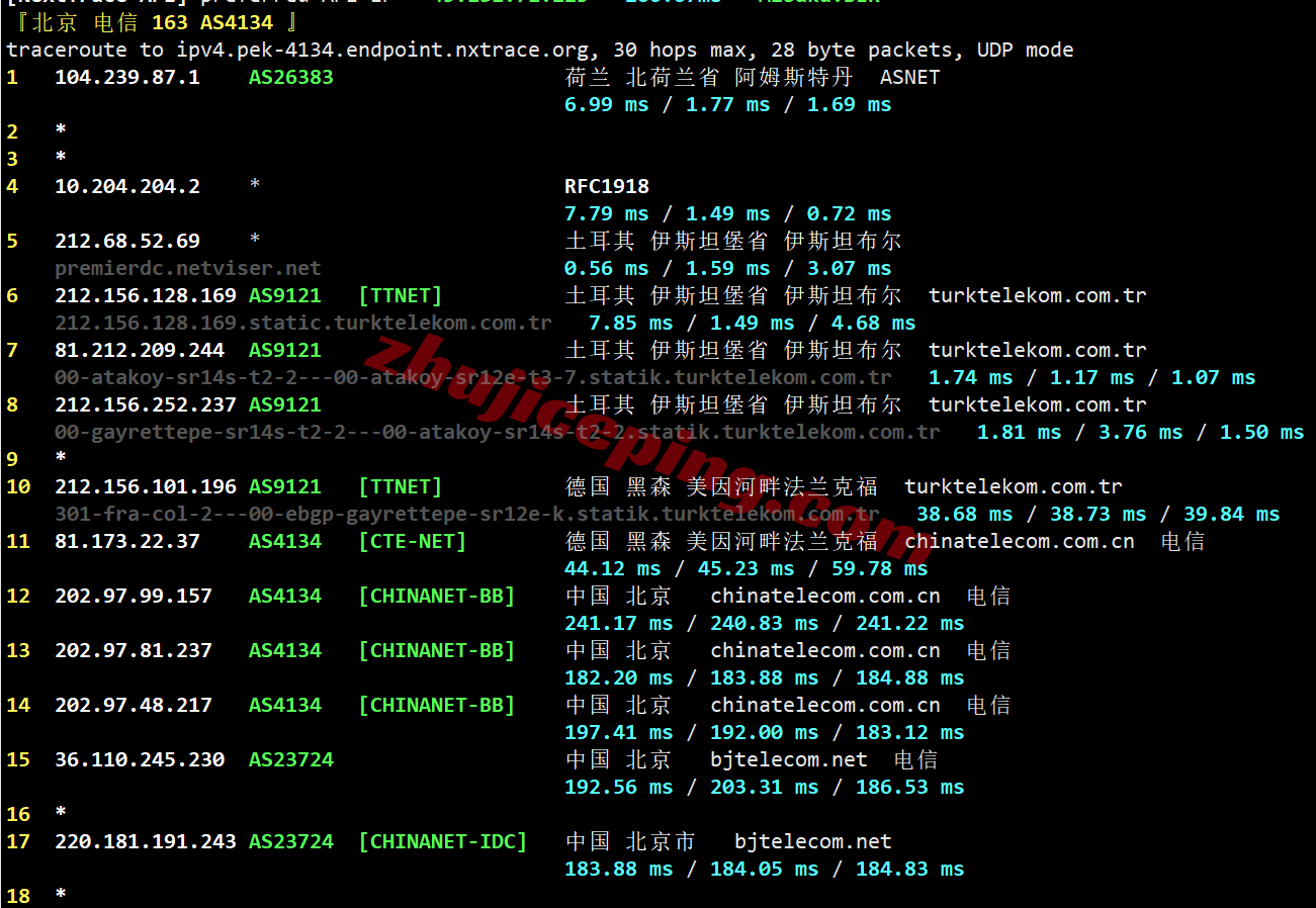 jhtyr21 justhost土耳其VPS(IST1机房)测评,解锁TikTok/ChatGPT,推荐中转