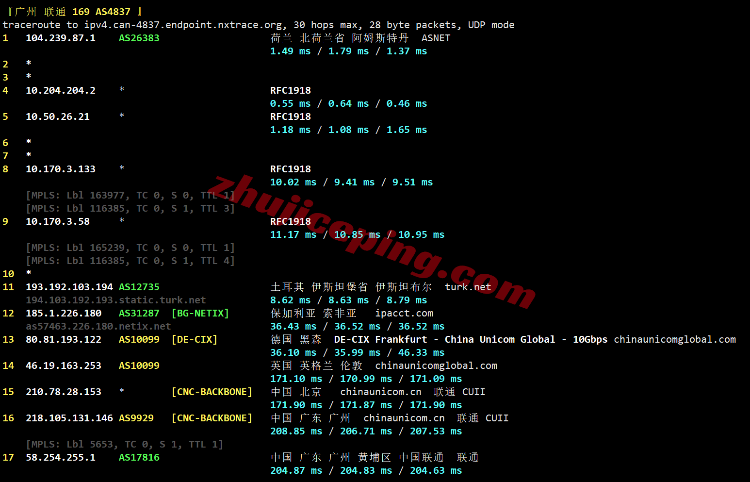 jhtyr26 justhost土耳其VPS(IST1机房)测评,解锁TikTok/ChatGPT,推荐中转