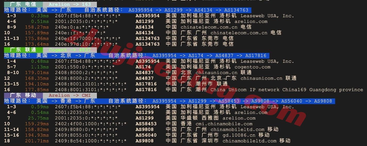 lswla10 leaseweb怎么样?leaseweb洛杉矶VPS详细测评