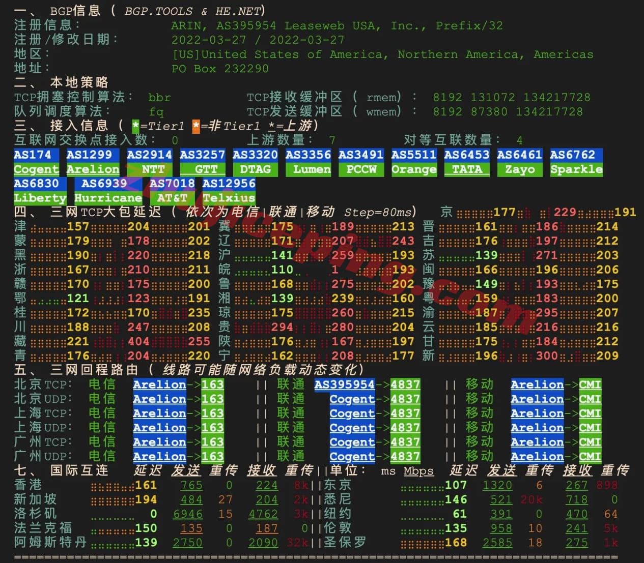 lswla4 leaseweb怎么样?leaseweb洛杉矶VPS详细测评