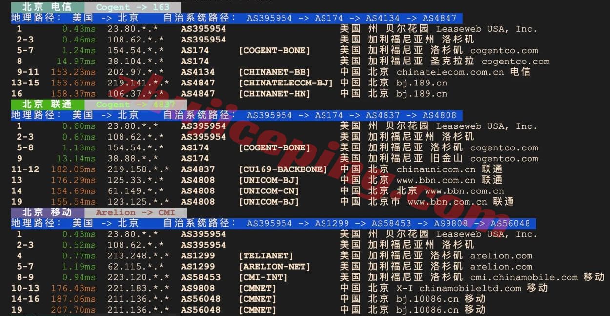 lswla5 leaseweb怎么样?leaseweb洛杉矶VPS详细测评