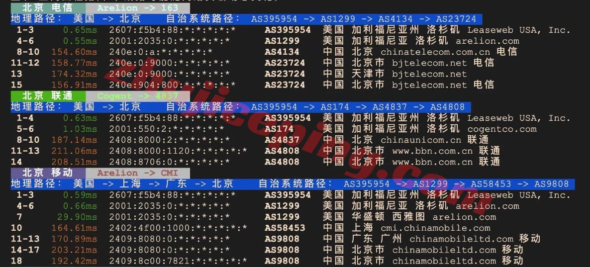 lswla8 leaseweb怎么样?leaseweb洛杉矶VPS详细测评