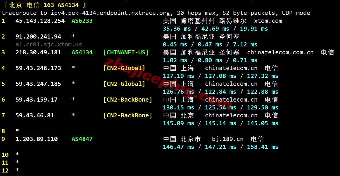 nosjc21 测评noslacloud的美国圣何塞VPS：三网各自高端线路/IP解锁效果好