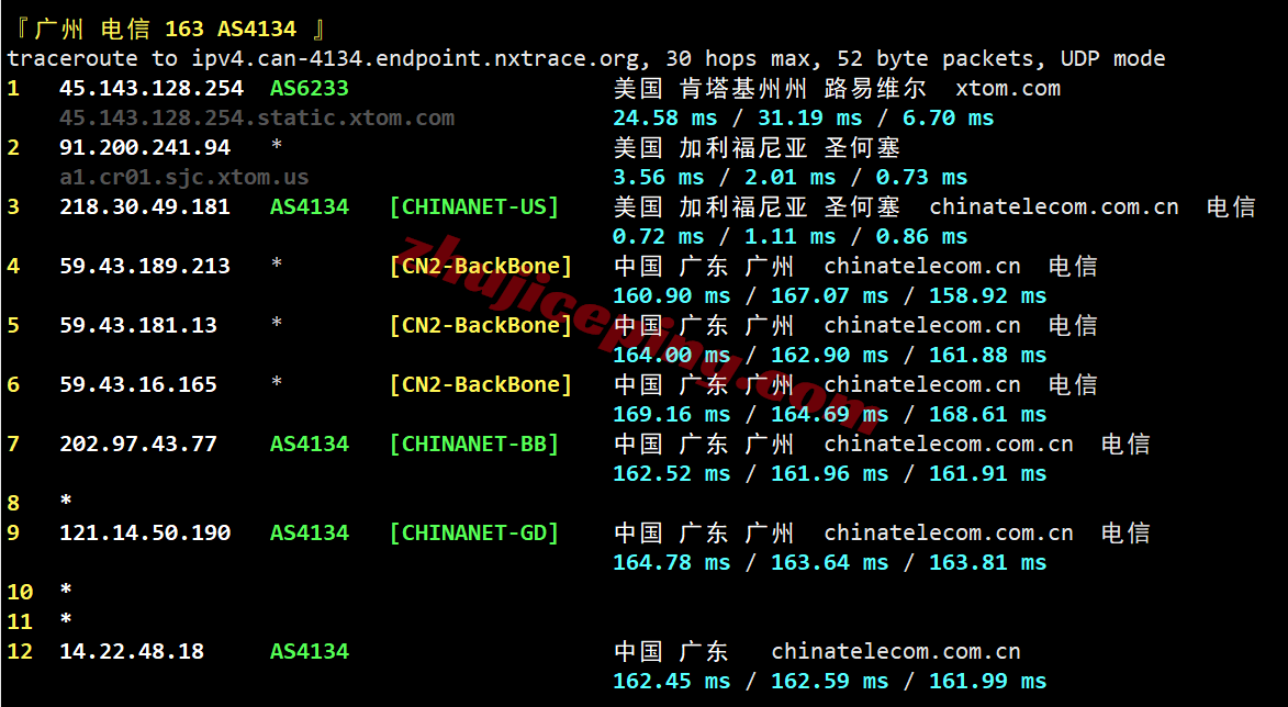 nosjc23 测评noslacloud的美国圣何塞VPS：三网各自高端线路/IP解锁效果好