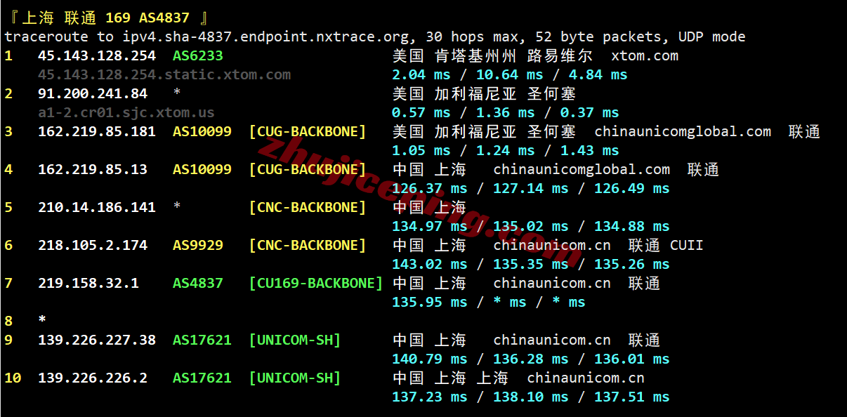 nosjc25 测评noslacloud的美国圣何塞VPS：三网各自高端线路/IP解锁效果好
