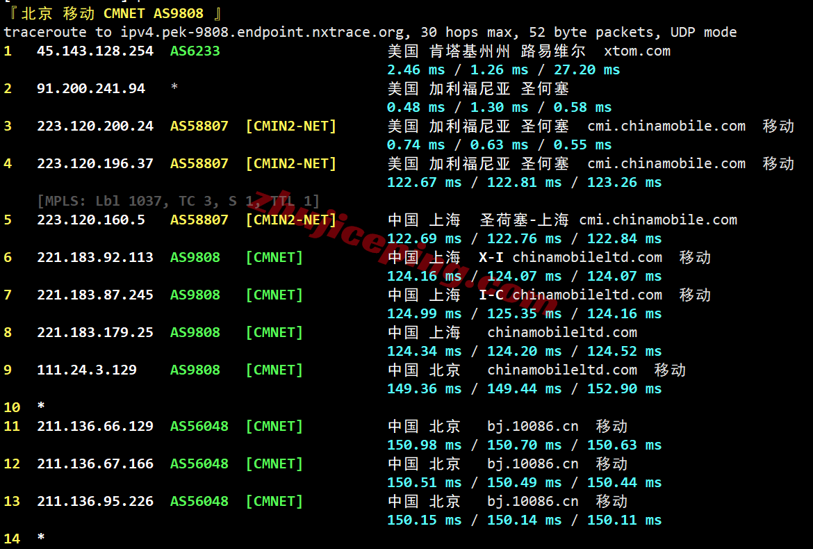 nosjc27 测评noslacloud的美国圣何塞VPS：三网各自高端线路/IP解锁效果好