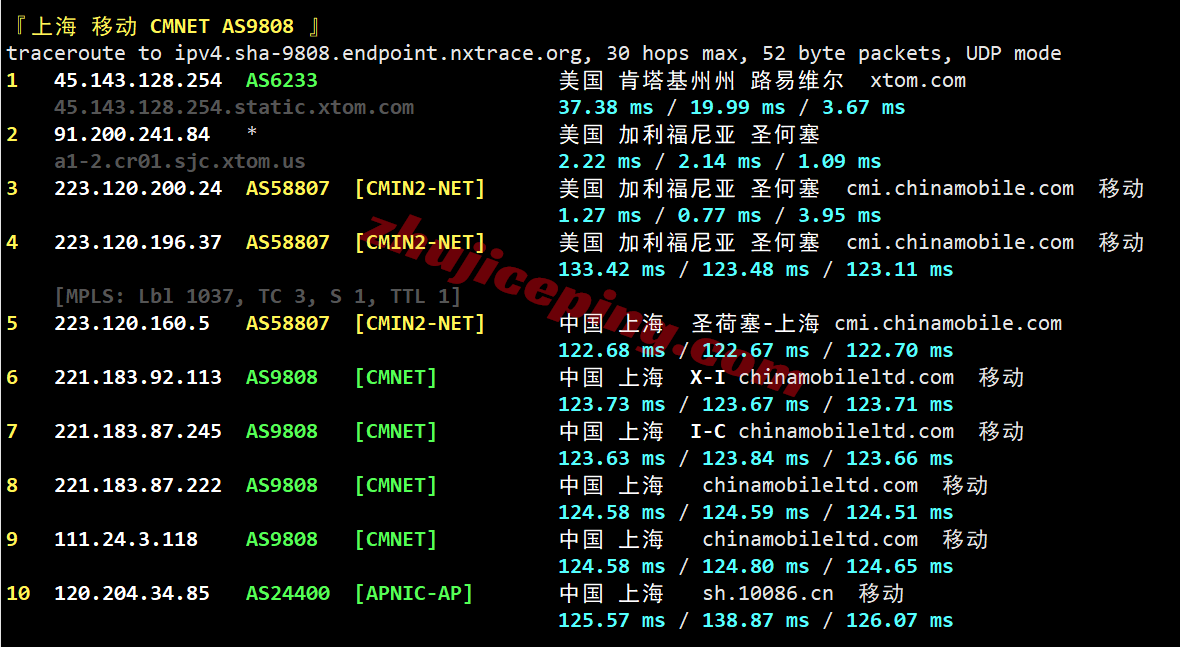 nosjc28 测评noslacloud的美国圣何塞VPS：三网各自高端线路/IP解锁效果好