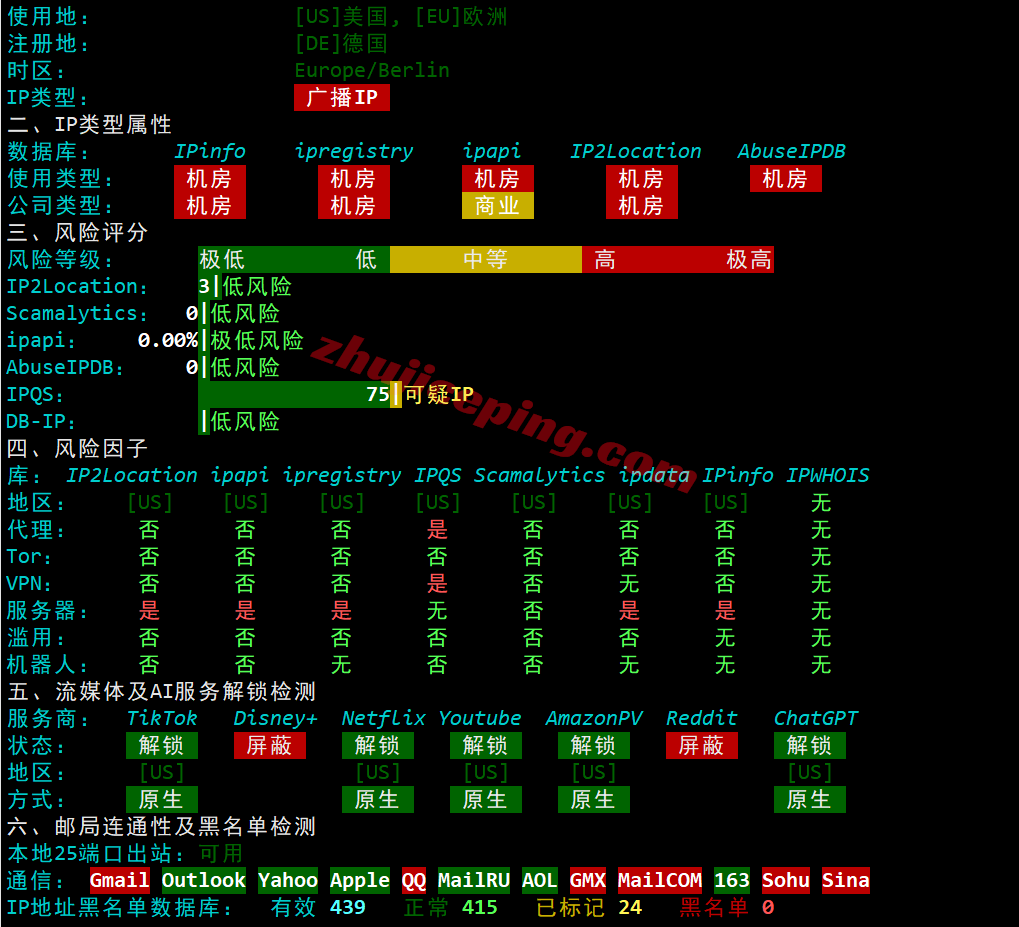 nosjc30 测评noslacloud的美国圣何塞VPS：三网各自高端线路/IP解锁效果好