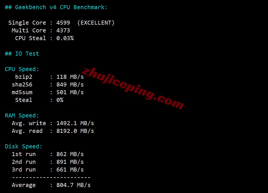nosjc36 测评noslacloud的美国圣何塞VPS：三网各自高端线路/IP解锁效果好