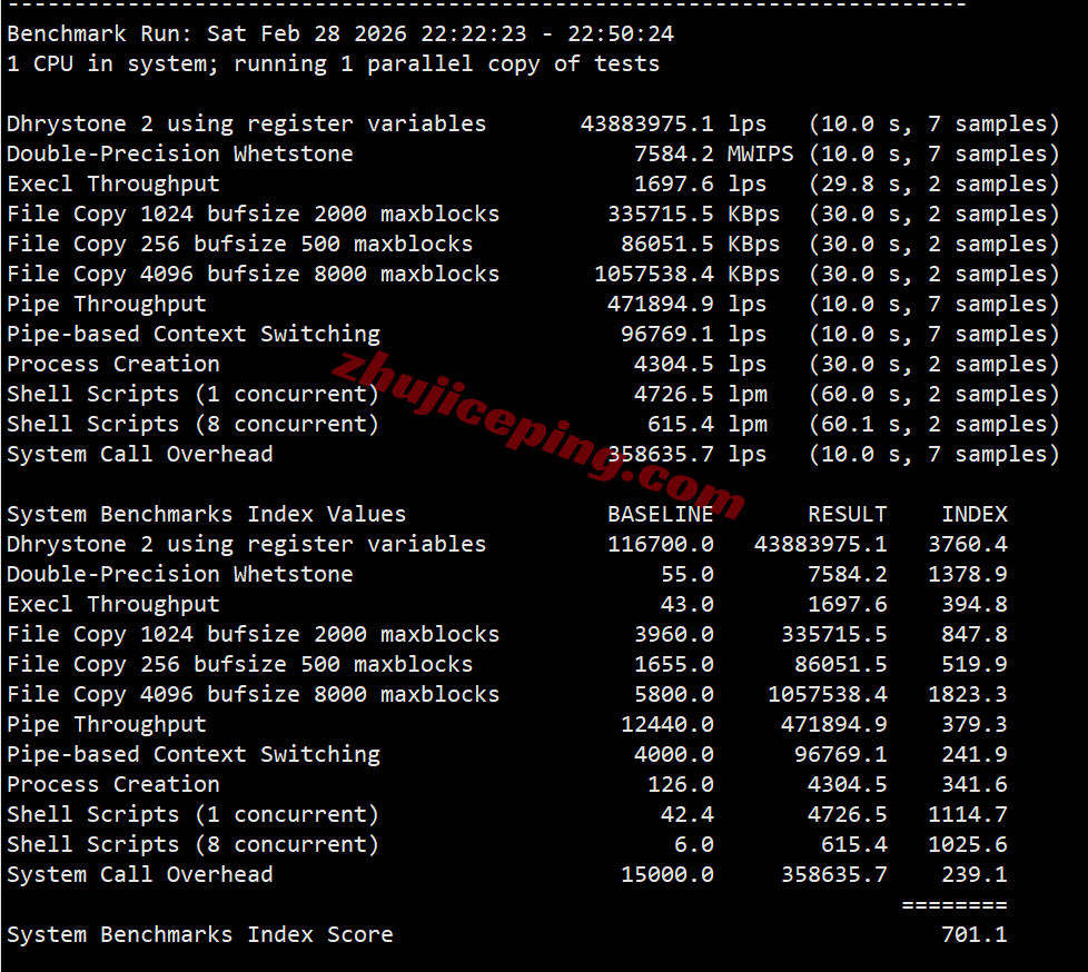 nosjc38 测评noslacloud的美国圣何塞VPS：三网各自高端线路/IP解锁效果好