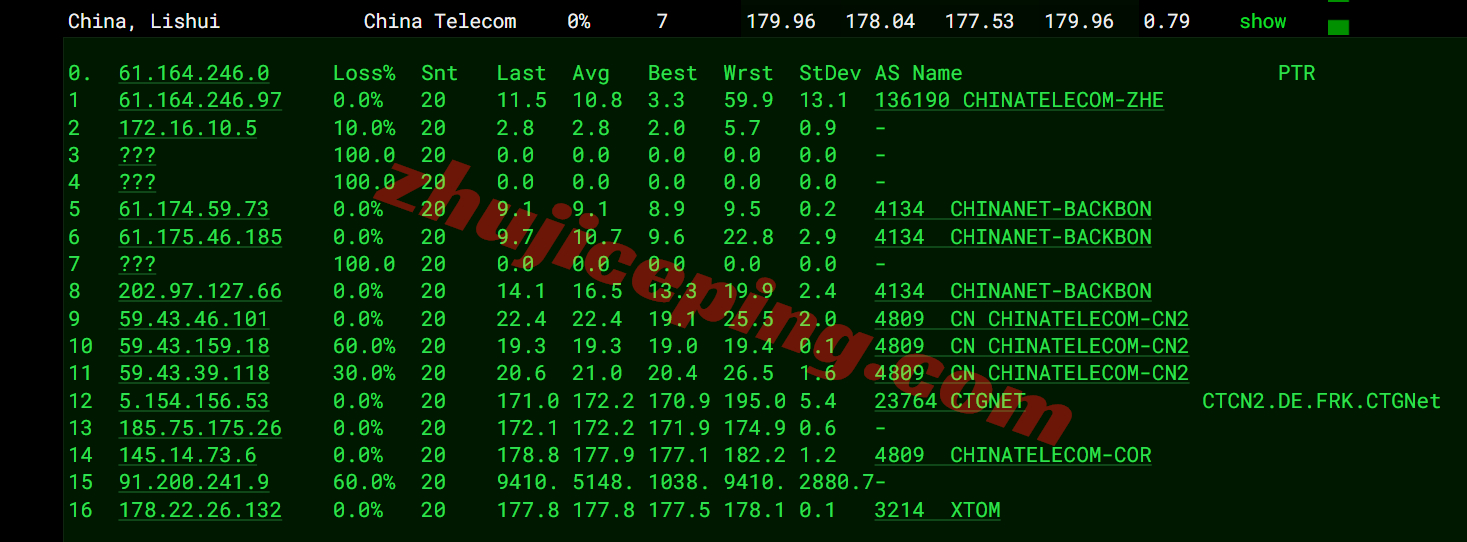 noslade19 nosla.cloud精品线路的德国VPS测评，高性能/高端线路/原生IP解锁流媒体