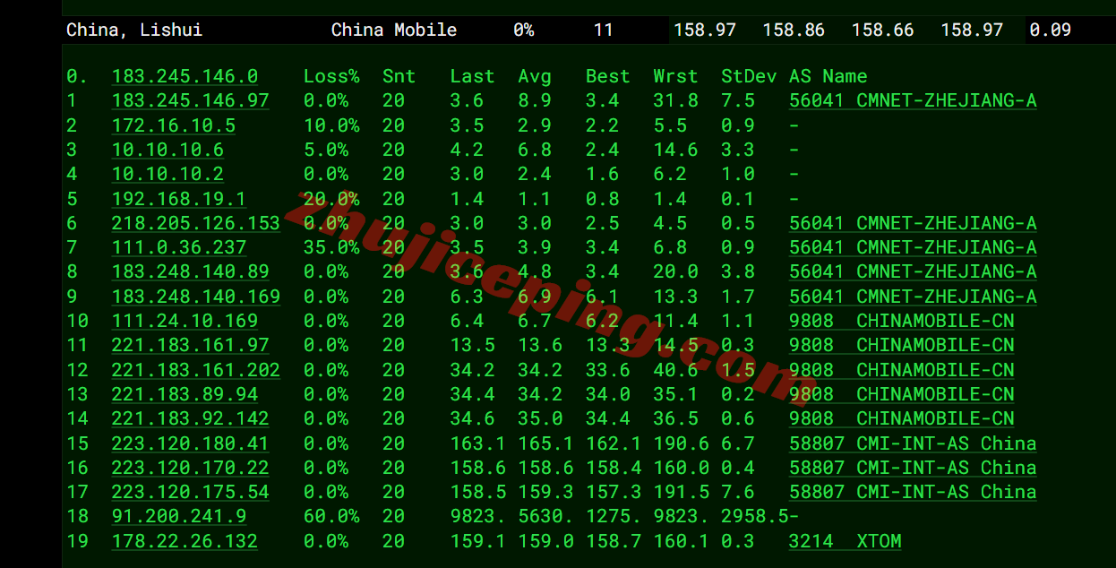 noslade21 nosla.cloud精品线路的德国VPS测评，高性能/高端线路/原生IP解锁流媒体