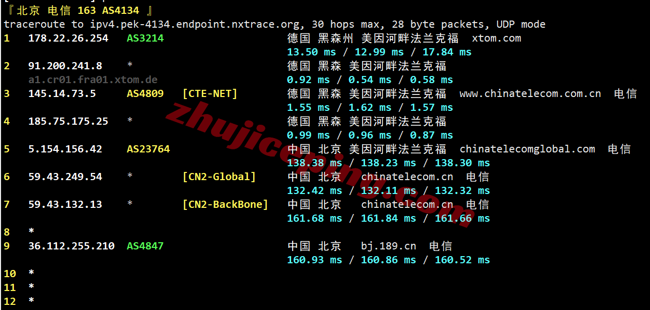 noslade22 nosla.cloud精品线路的德国VPS测评，高性能/高端线路/原生IP解锁流媒体