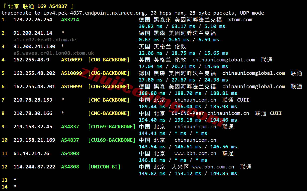 noslade23 nosla.cloud精品线路的德国VPS测评，高性能/高端线路/原生IP解锁流媒体