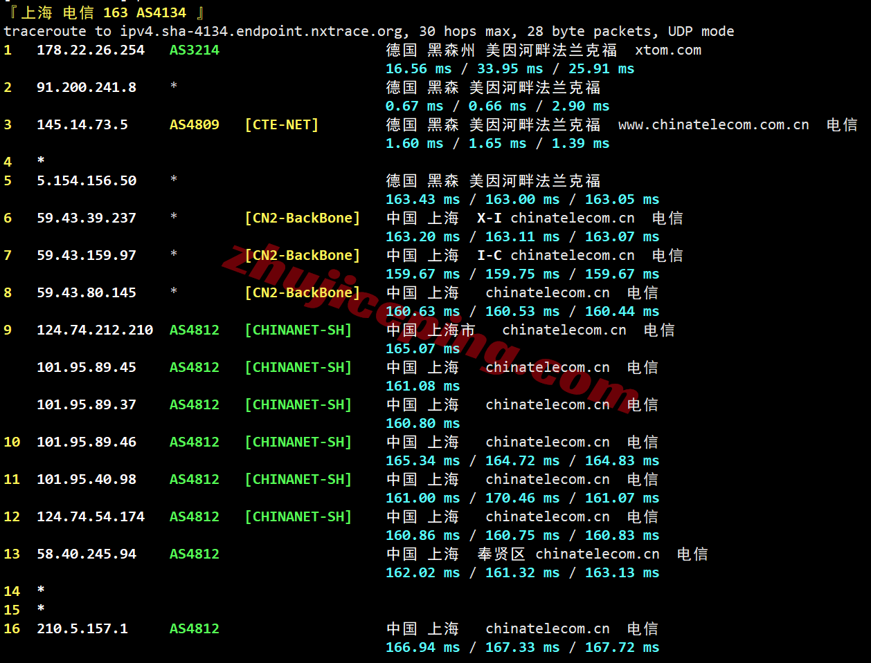 noslade25 nosla.cloud精品线路的德国VPS测评，高性能/高端线路/原生IP解锁流媒体