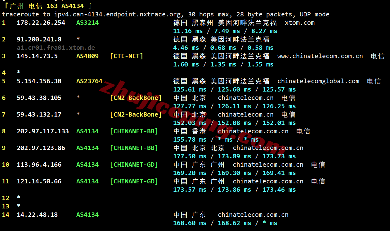 noslade28 nosla.cloud精品线路的德国VPS测评，高性能/高端线路/原生IP解锁流媒体