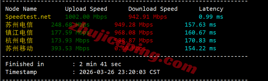 noslade3 nosla.cloud精品线路的德国VPS测评，高性能/高端线路/原生IP解锁流媒体
