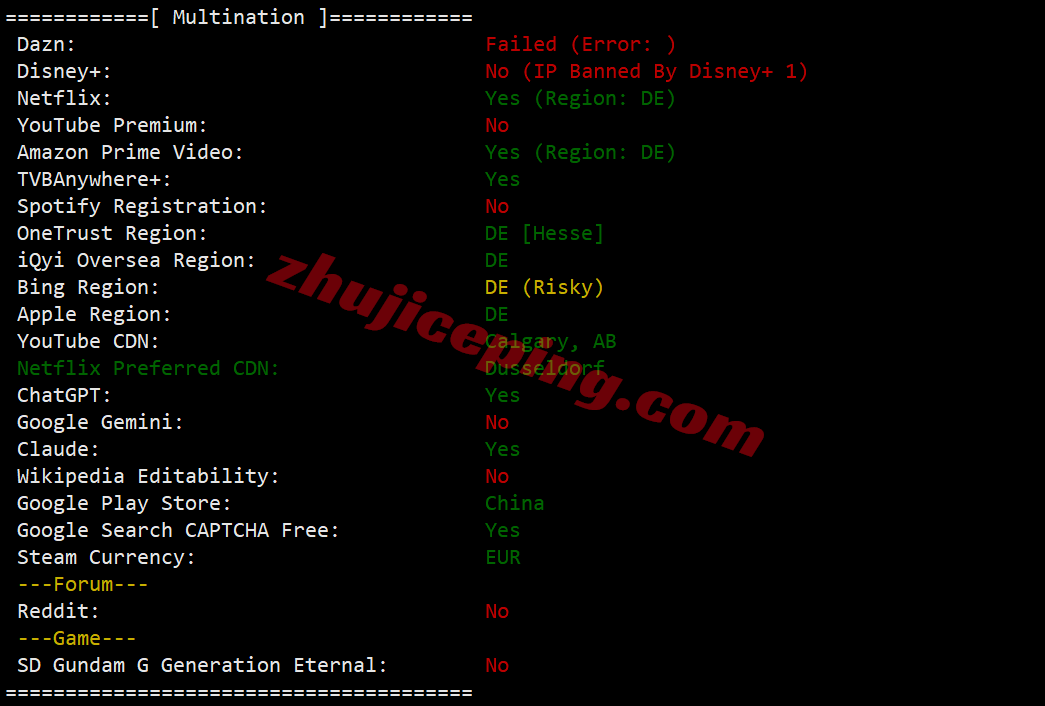 nosla.cloud Premium German VPS Review: High Performance/Premium Routes/Native IP Streaming Unlock - Image 9
