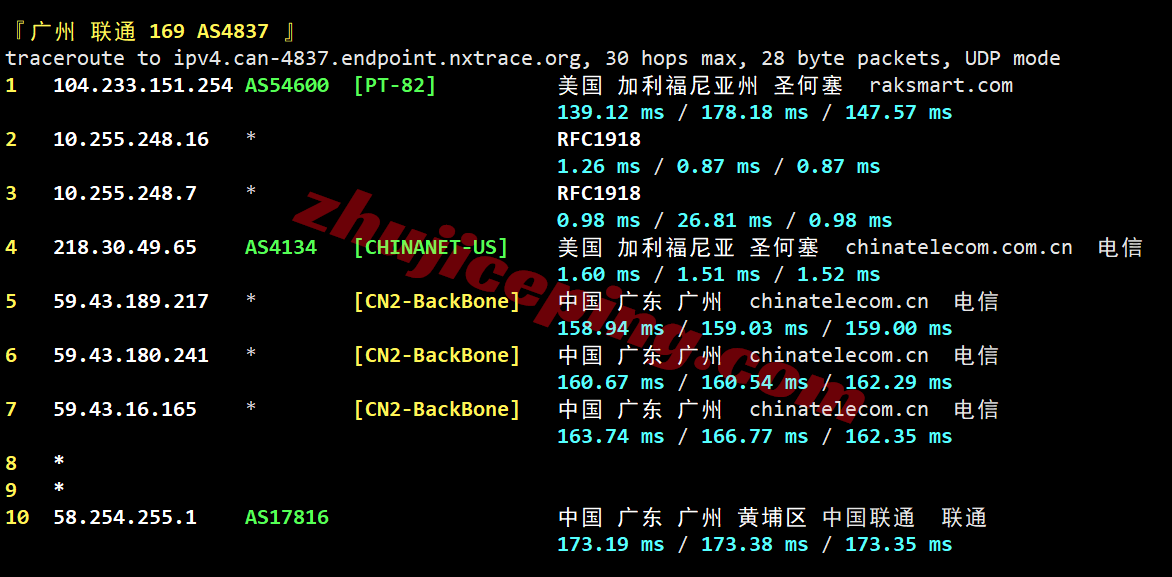 raksjo24 测评raksmart圣何塞“精品CN2/Enterprise CN2”，CN2+CMIN2网络，原生IP解锁流媒体