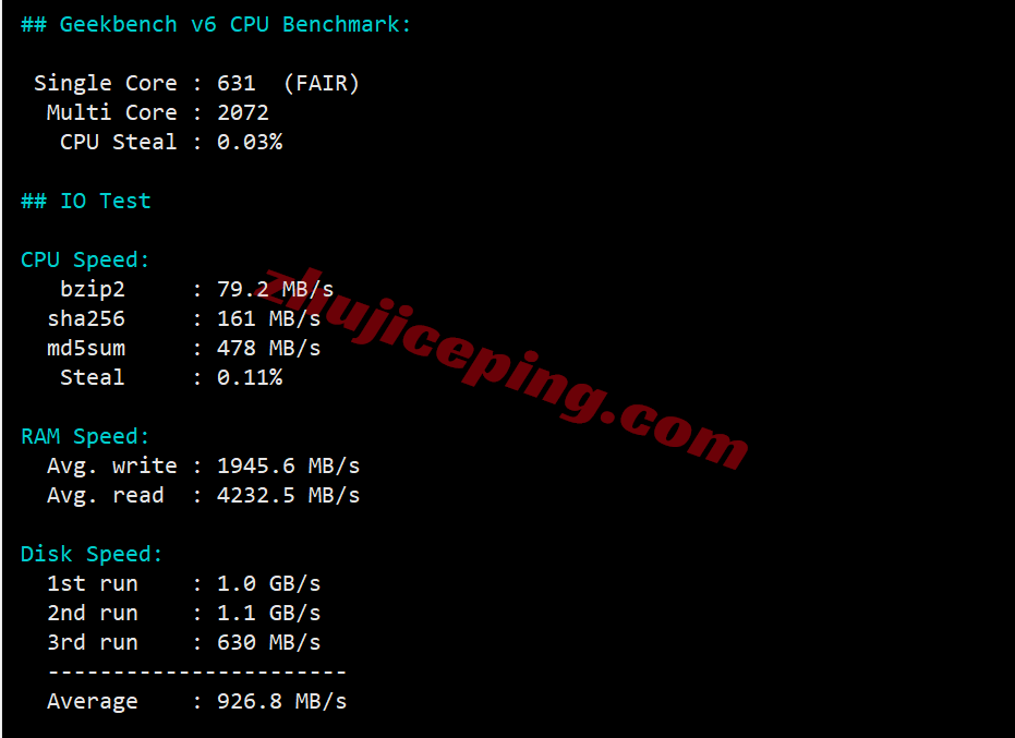 raksjo31 测评raksmart圣何塞“精品CN2/Enterprise CN2”，CN2+CMIN2网络，原生IP解锁流媒体