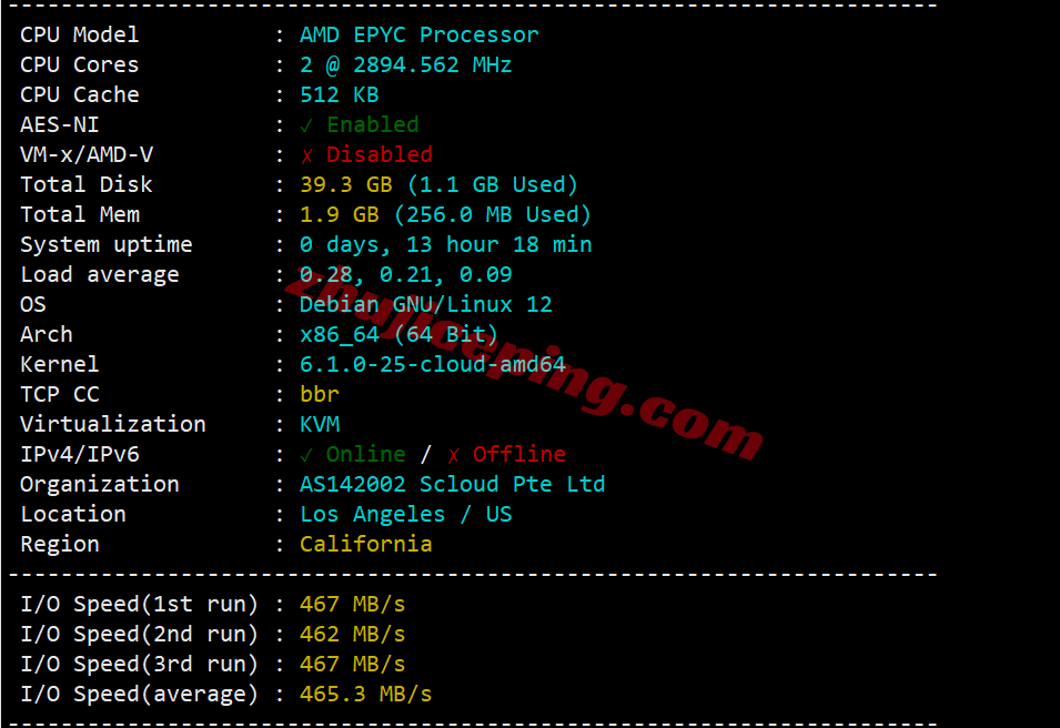 surfla1 surfercloud美国洛杉矶云服务器测评,可解锁tiktok/chatgpt/Claude/Gemini等
