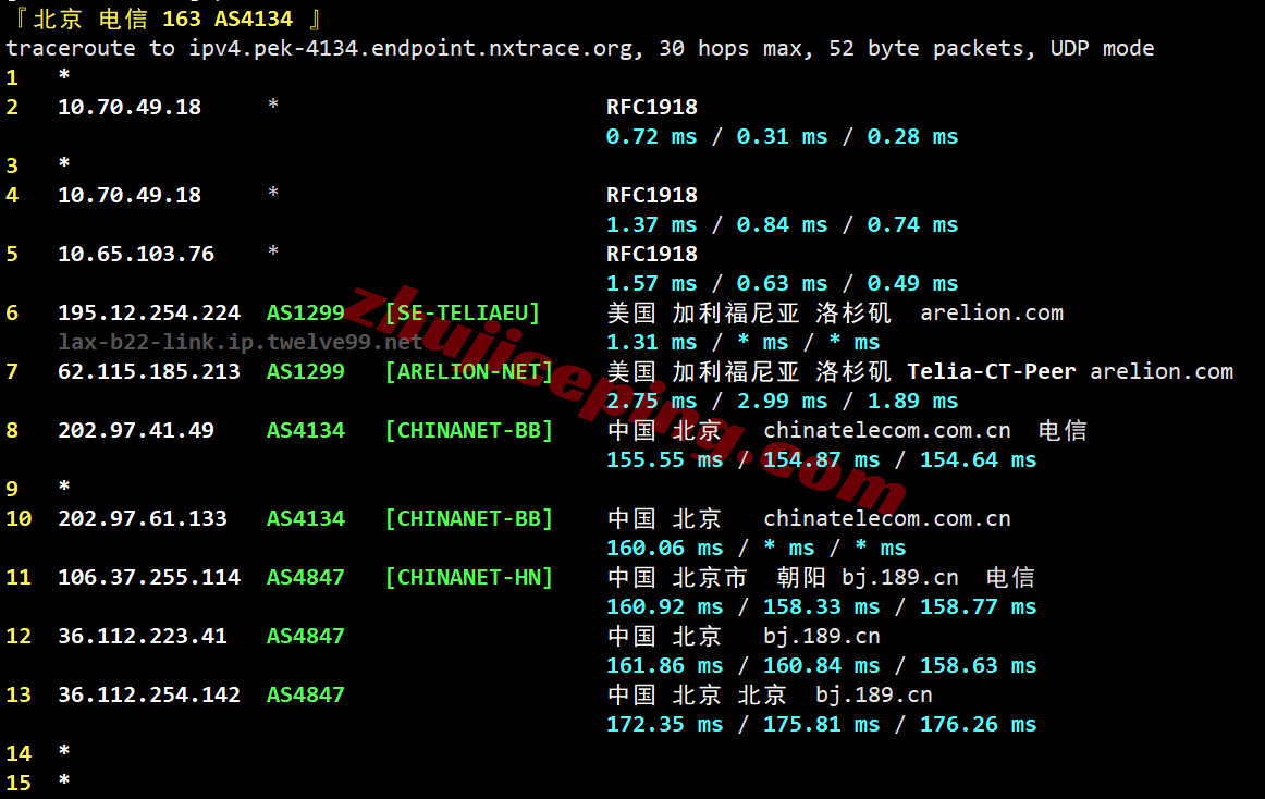 surfla21 surfercloud美国洛杉矶云服务器测评,可解锁tiktok/chatgpt/Claude/Gemini等