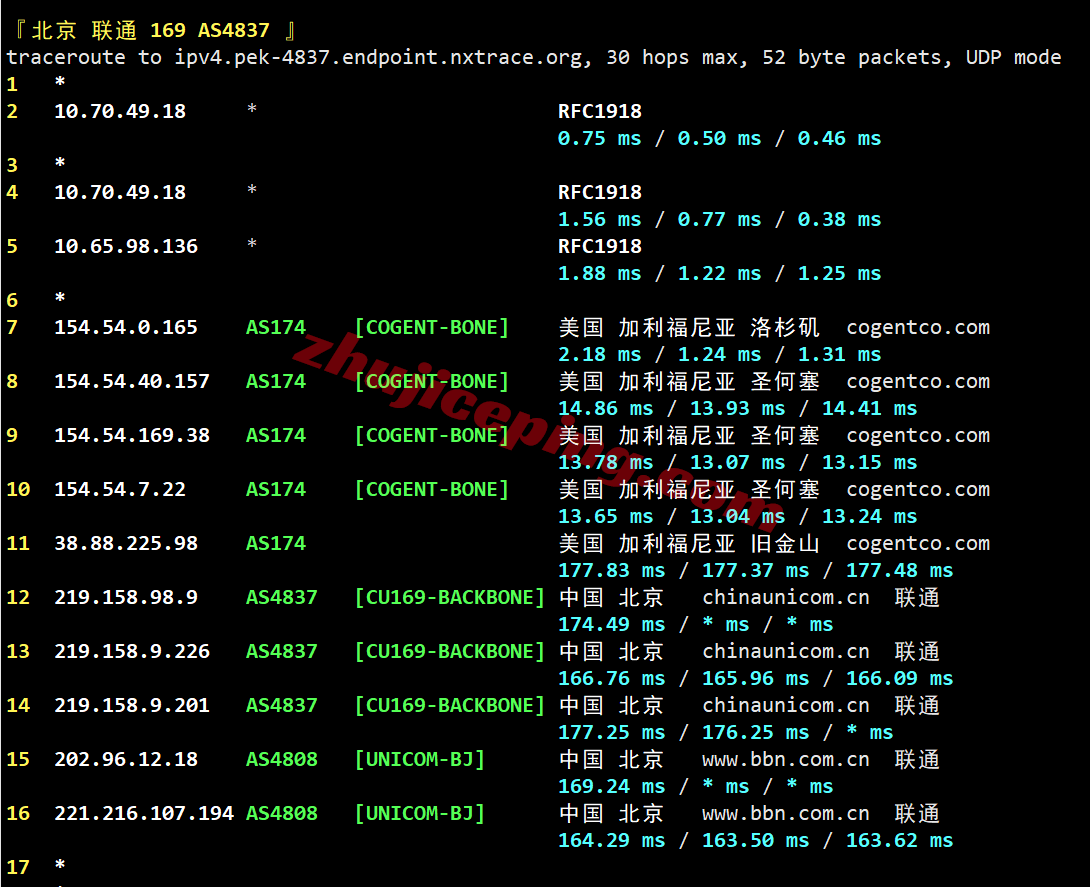 surfla22 surfercloud美国洛杉矶云服务器测评,可解锁tiktok/chatgpt/Claude/Gemini等