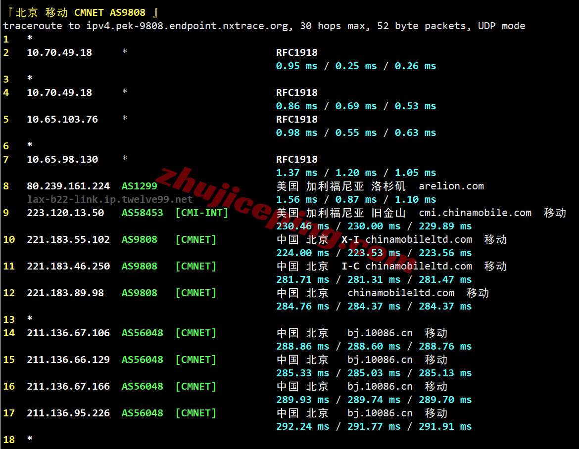 surfla23 surfercloud美国洛杉矶云服务器测评,可解锁tiktok/chatgpt/Claude/Gemini等