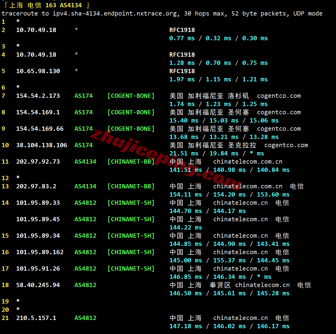 surfla24 surfercloud美国洛杉矶云服务器测评,可解锁tiktok/chatgpt/Claude/Gemini等