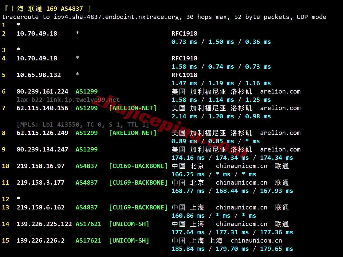 surfla25 surfercloud美国洛杉矶云服务器测评,可解锁tiktok/chatgpt/Claude/Gemini等
