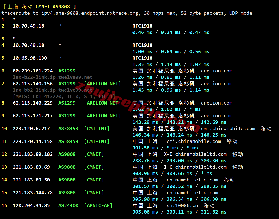 surfla26 surfercloud美国洛杉矶云服务器测评,可解锁tiktok/chatgpt/Claude/Gemini等