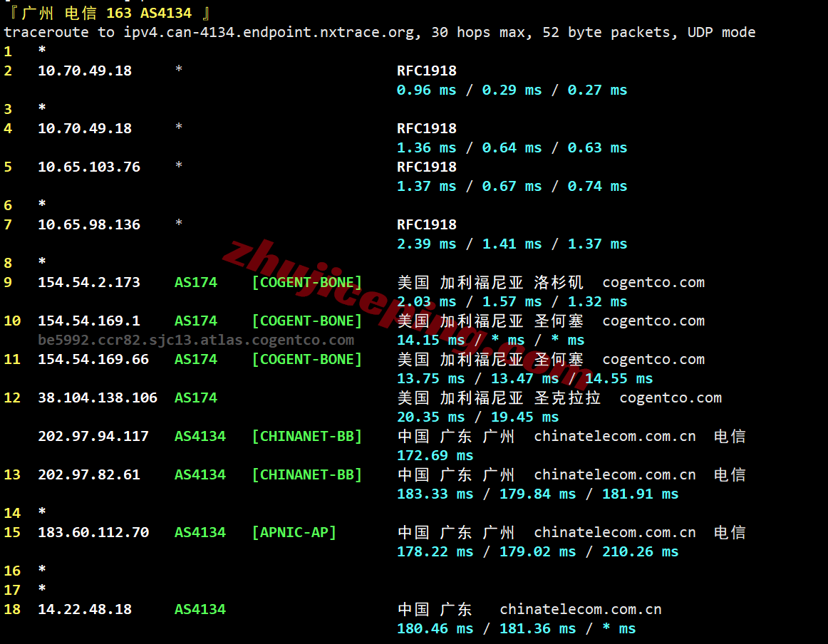 surfla27 surfercloud美国洛杉矶云服务器测评,可解锁tiktok/chatgpt/Claude/Gemini等