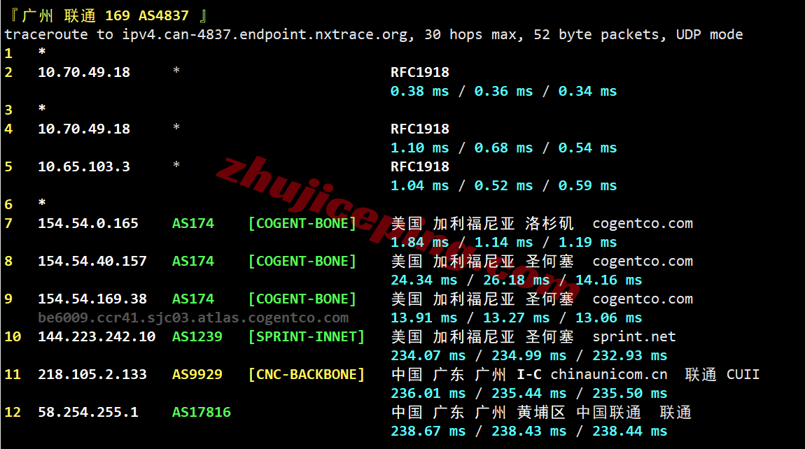 surfla28 surfercloud美国洛杉矶云服务器测评,可解锁tiktok/chatgpt/Claude/Gemini等