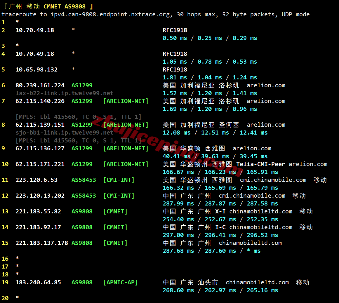 surfla29 surfercloud美国洛杉矶云服务器测评,可解锁tiktok/chatgpt/Claude/Gemini等